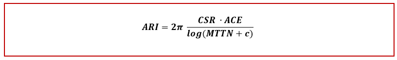 Formular for the Automated Resilience Index (ARI). ARI measures how fast and how autonomously an organization can neutralizes all phishing threats.